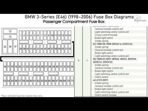 2003 bmw 325i fuse diagram