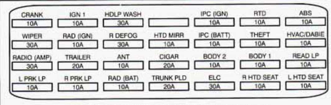 2003 cadillac deville fuse box diagram 2003 cadillac deville fuse box diagram