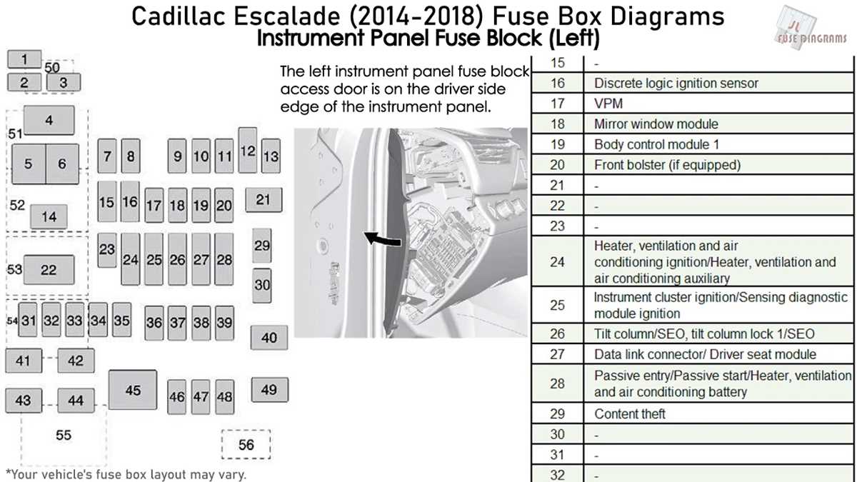 2003 cadillac escalade fuse box diagram