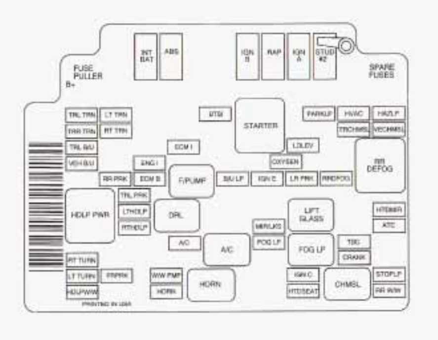 2003 chevy s10 fuse box diagram 2003 chevy s10 fuse box diagram