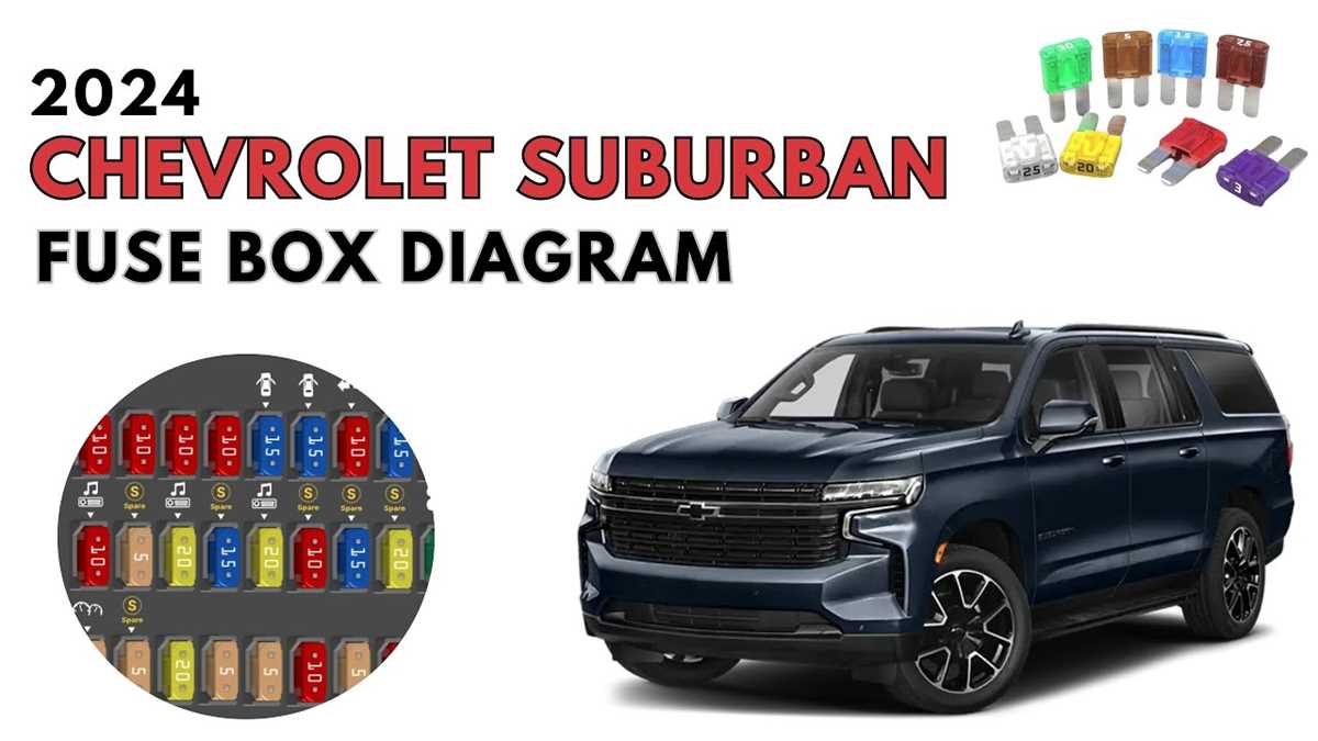 2003 chevy suburban fuse box diagram