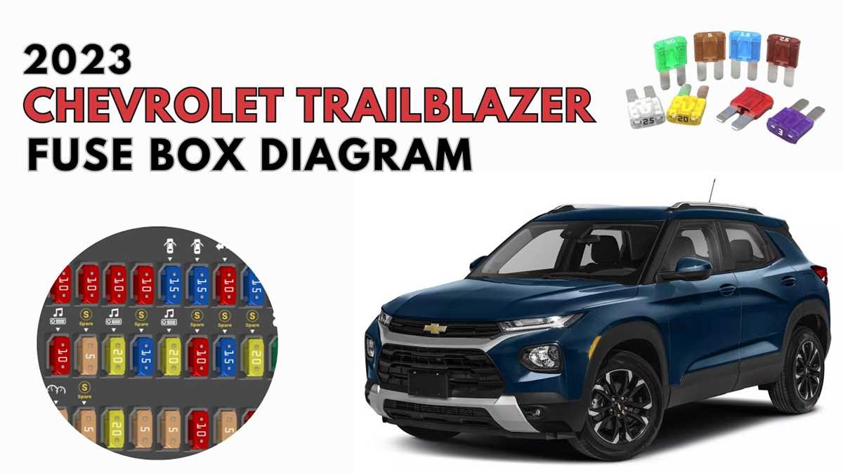 2003 chevy trailblazer interior fuse box diagram