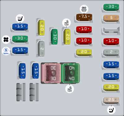 2003 chevy trailblazer interior fuse box diagram