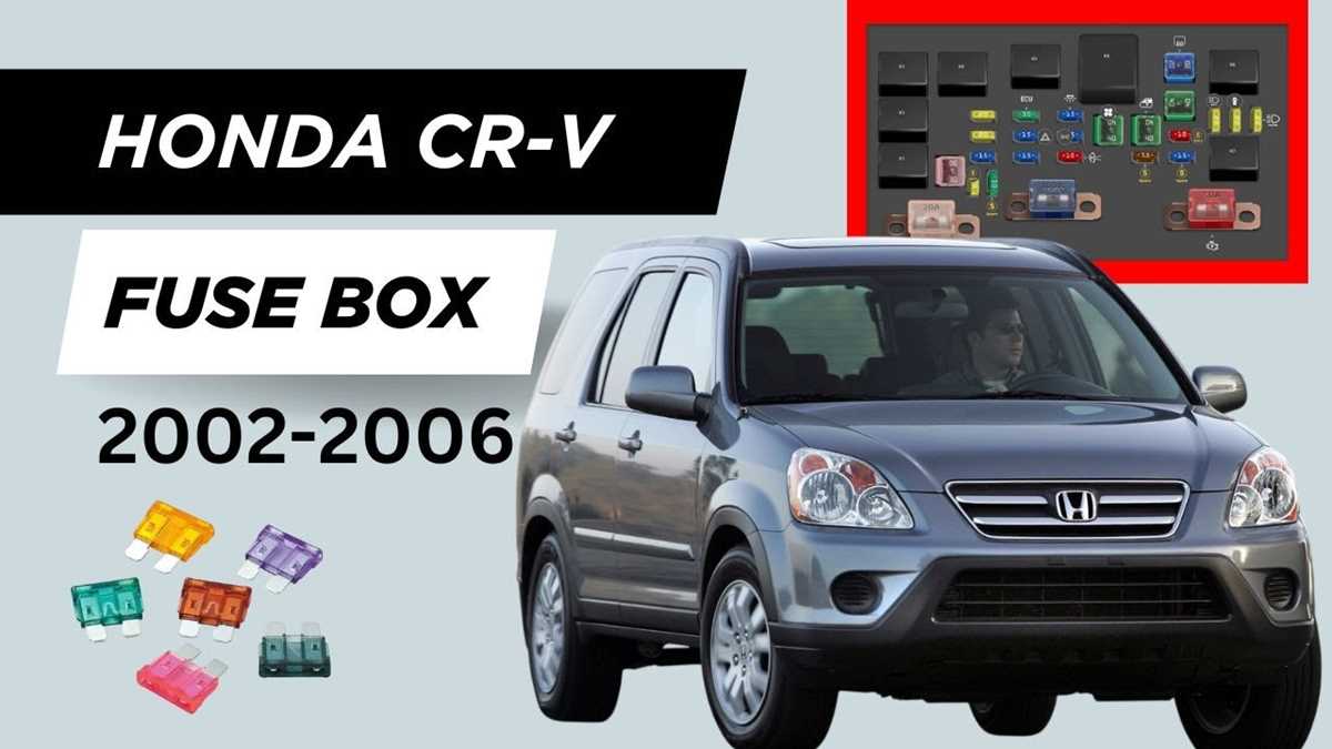 2003 crv fuse box diagram