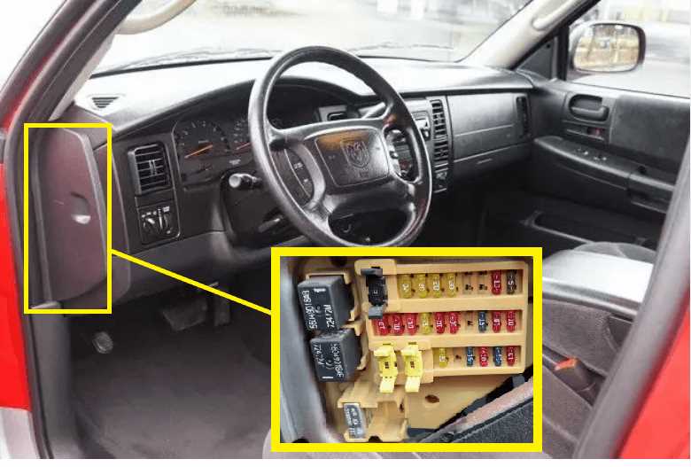 2003 dodge dakota fuse diagram