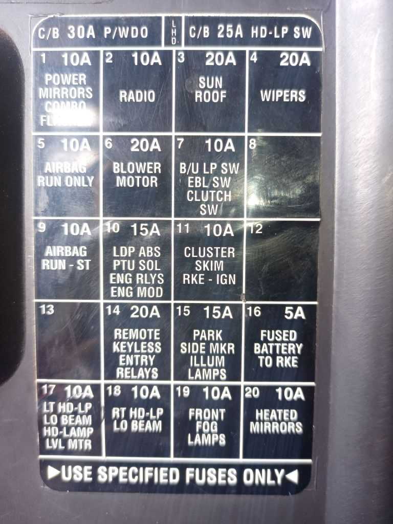 2003 dodge neon fuse diagram