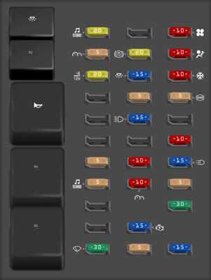 2003 excursion fuse box diagram