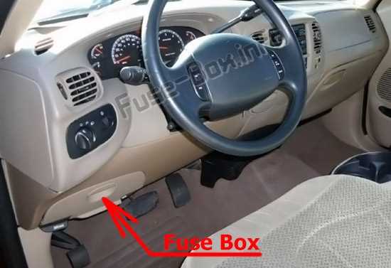 2003 f150 fuse panel diagram 2003 f150 fuse panel diagram