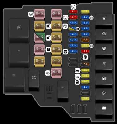 2003 ford courier fuse box diagram