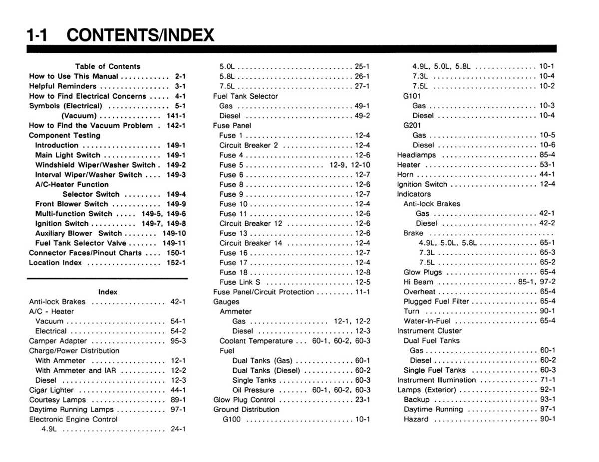 2003 ford econoline fuse box diagram