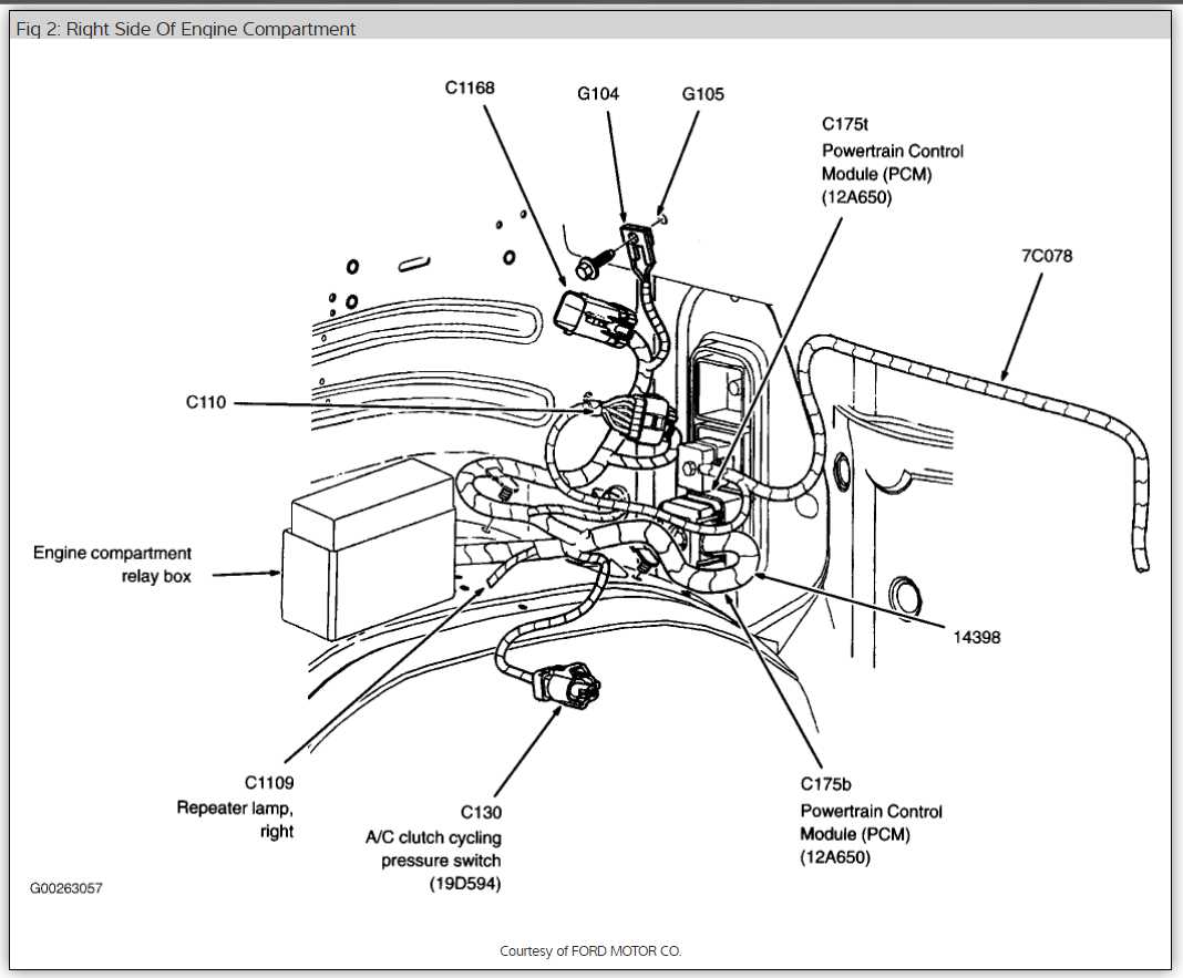 2003 ford explorer fuse box diagram under hood