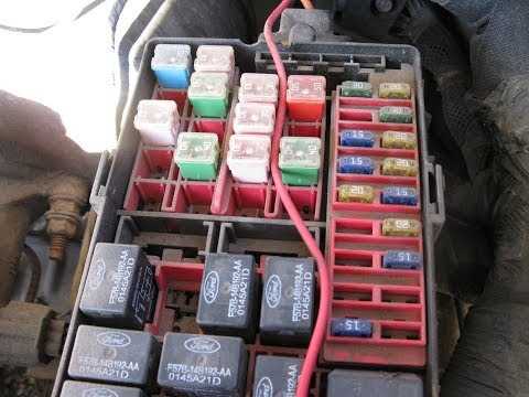 2003 ford f150 under dash fuse box diagram