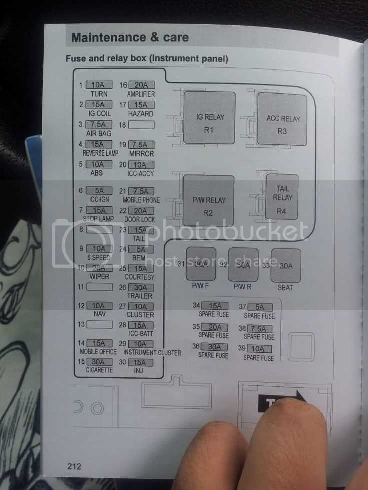 2003 ford falcon ba fuse box diagram
