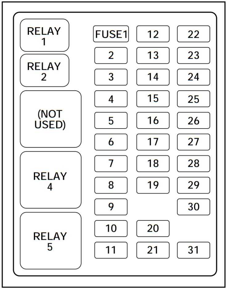 2003 ford focus svt fuse box diagram