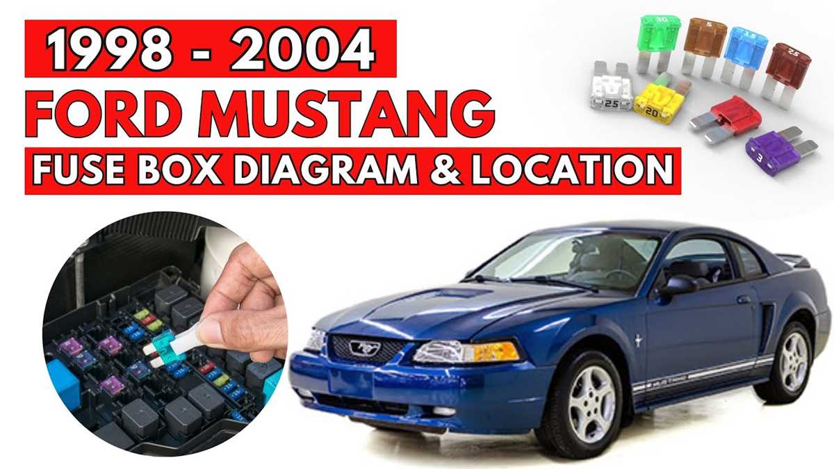 2003 ford mustang fuse panel diagram