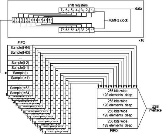 2003 ford ranger fuse panel diagram 2003 ford ranger fuse panel diagram