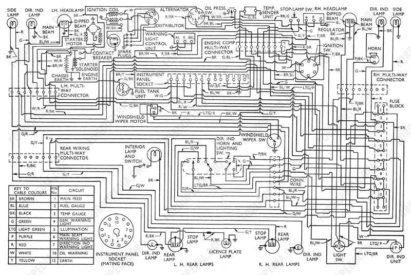 2003 ford van fuse box diagram