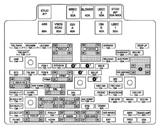 2003 gmc sierra 1500 fuse box diagram