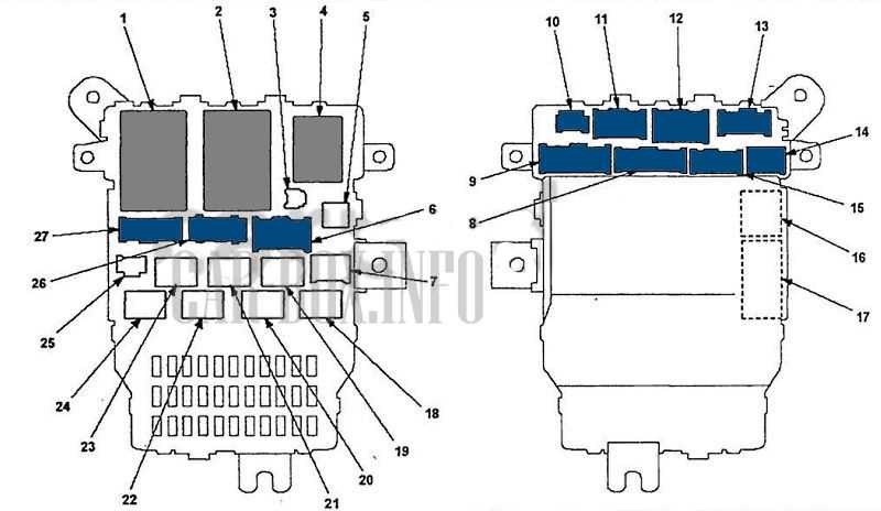 2003 honda accord fuse panel diagram
