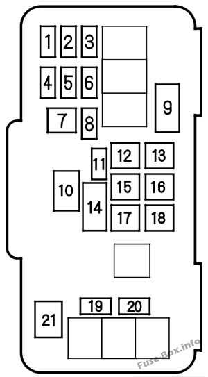 2003 honda accord under hood fuse box diagram