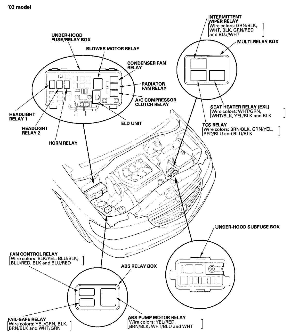 2003 honda civic fuse diagram