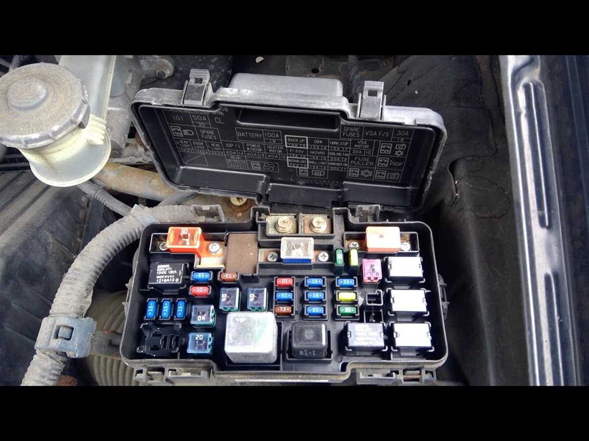 2003 honda element interior fuse box diagram