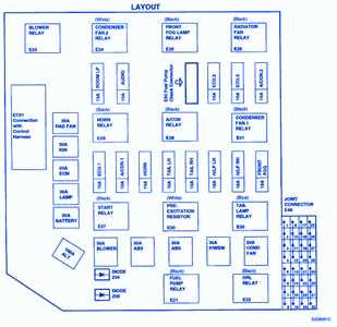 2003 hyundai elantra fuse box diagram