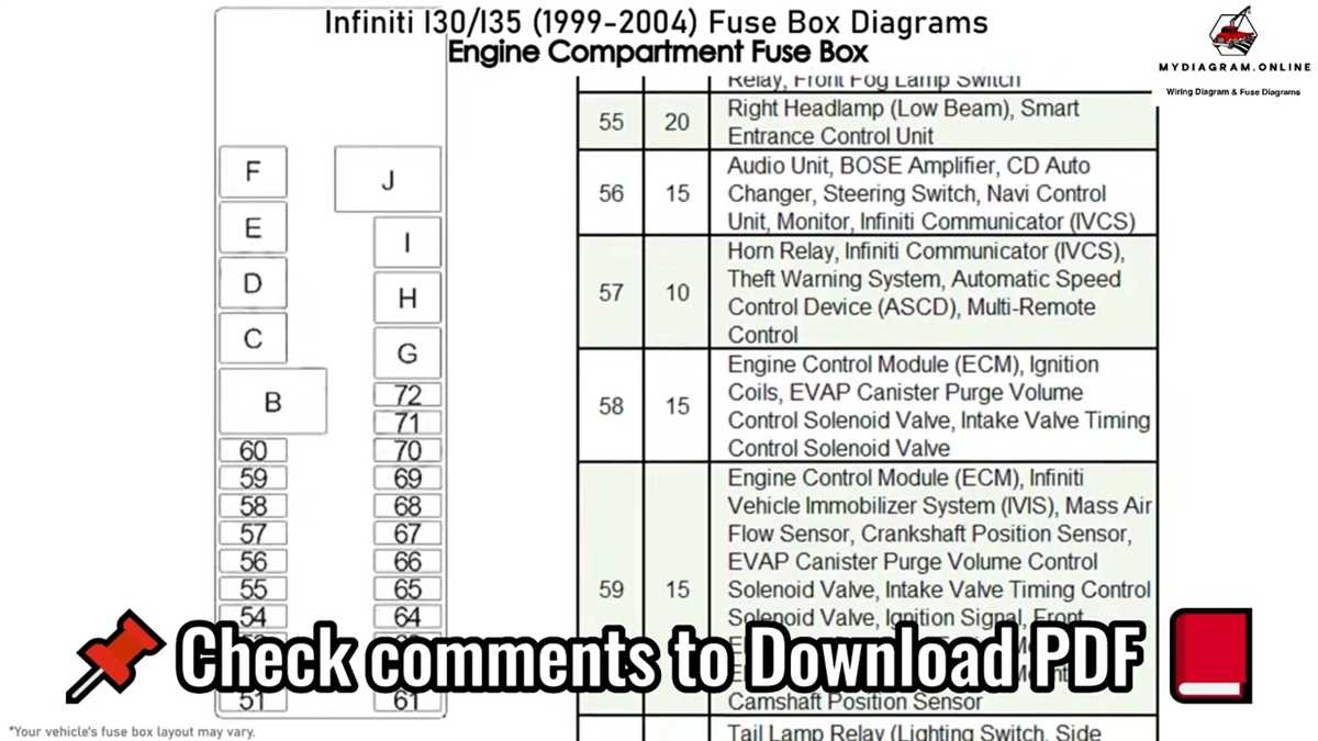 2003 infiniti i35 fuse box diagram