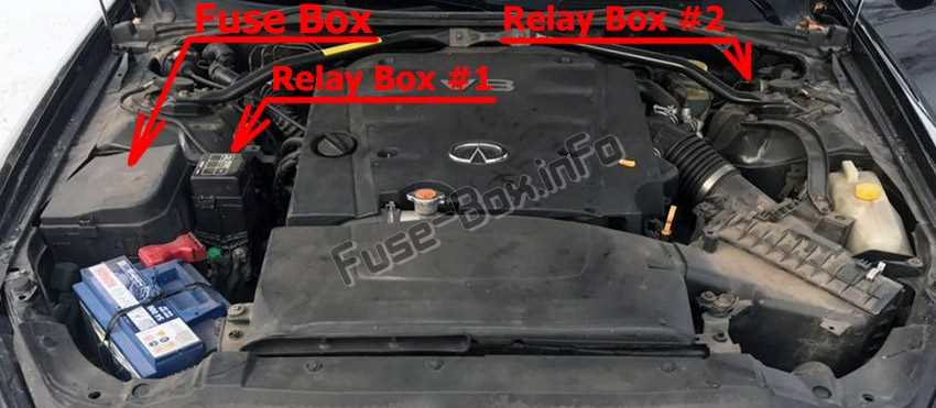 2003 infiniti q45 fuse box diagram