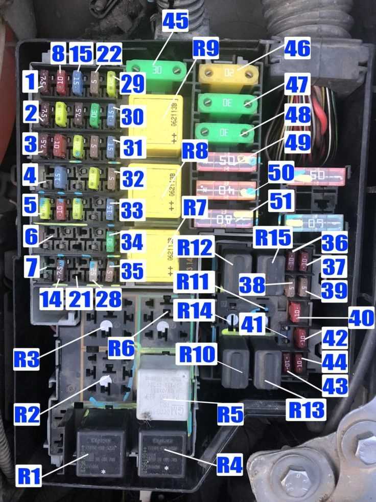 2003 international 4300 fuse box diagram