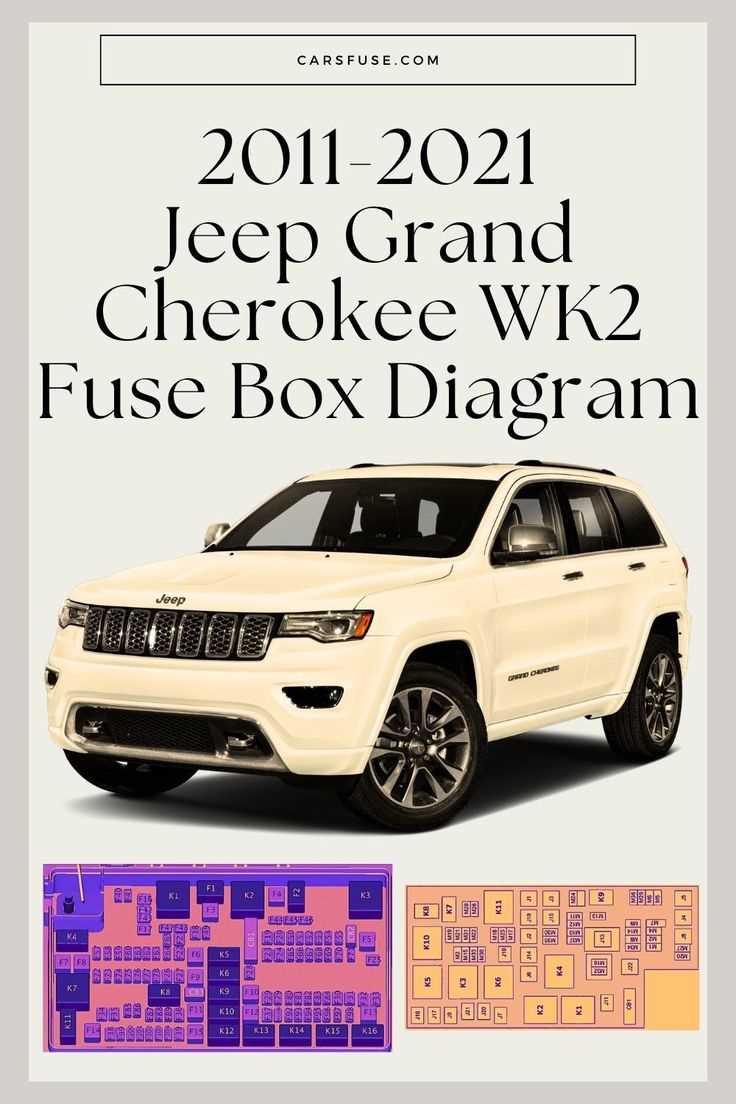 2003 jeep grand cherokee limited fuse box diagram
