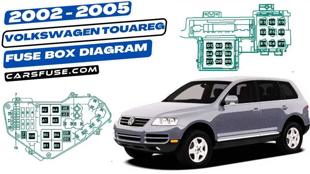 2003 jetta fuse box diagram 2003 jetta fuse box diagram