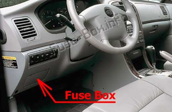 2003 kia optima fuse box diagram