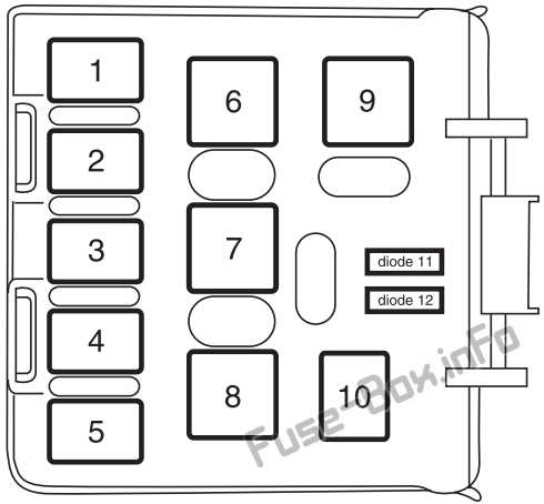 2003 lincoln aviator fuse diagram