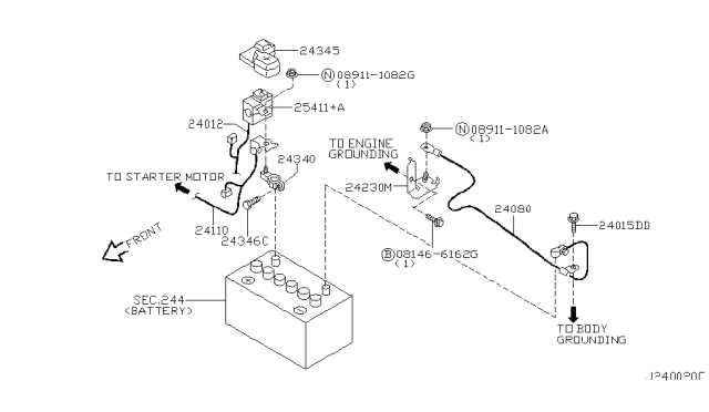 2003 maxima fuse box diagram