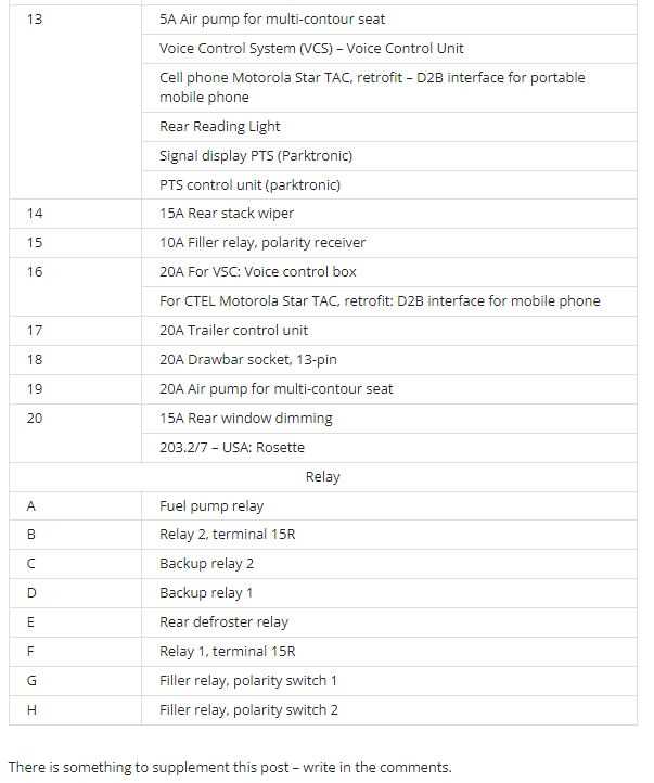 2003 mercedes benz c240 fuse box diagram