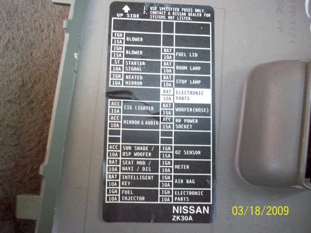 2003 mercury mountaineer fuse box diagram 2003 mercury mountaineer fuse box diagram