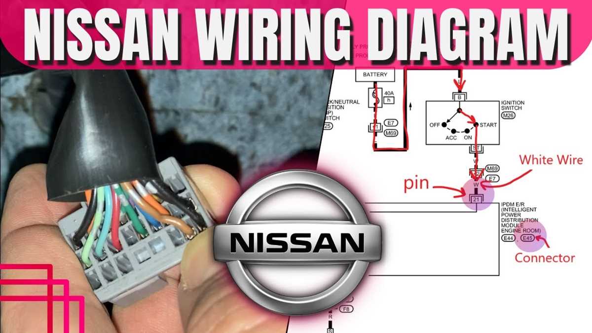 2003 murano fuse box diagram 2003 murano fuse box diagram