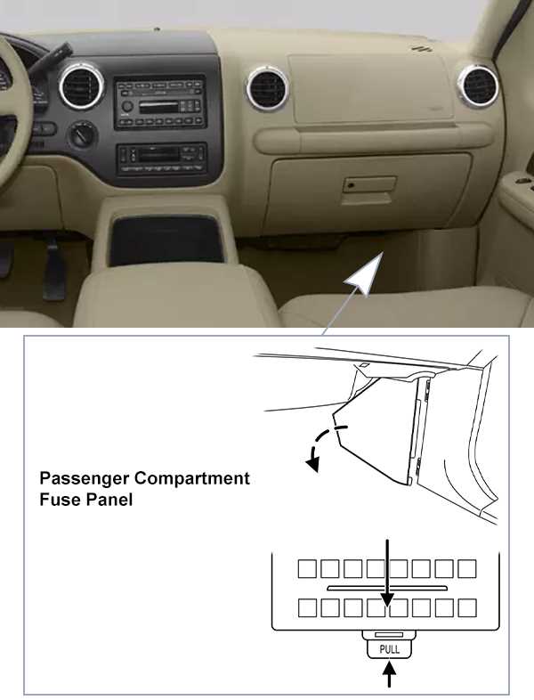 2003 navigator fuse box diagram