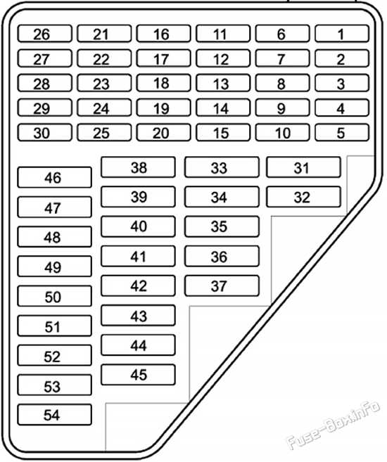 2003 passat fuse box diagram
