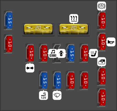 2003 saturn l200 fuse box diagram