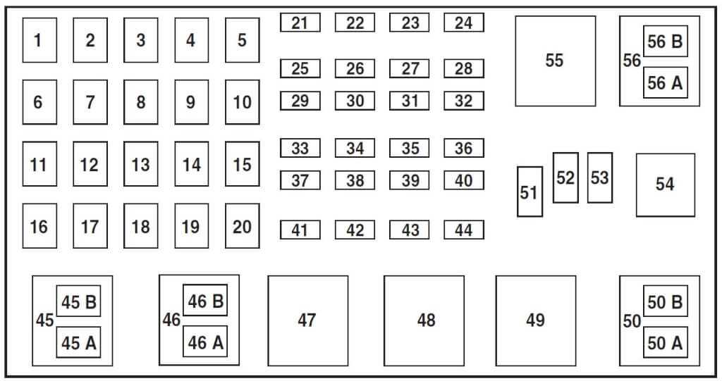 2003 town and country fuse box diagram