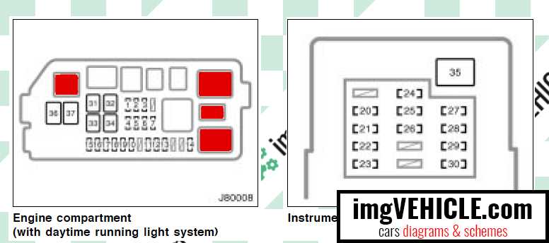 2003 toyota 4runner fuse box diagram