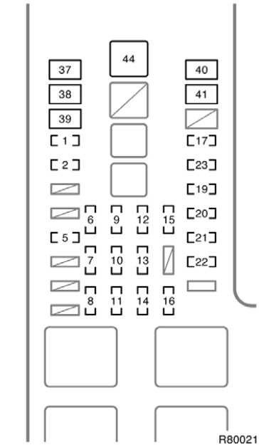 2003 toyota tundra fuse diagram