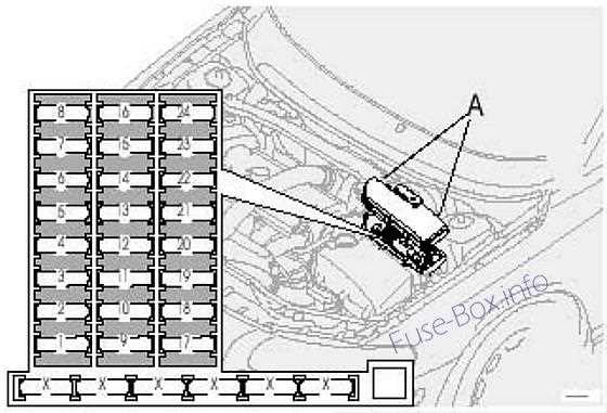 2003 volvo truck fuse box diagram