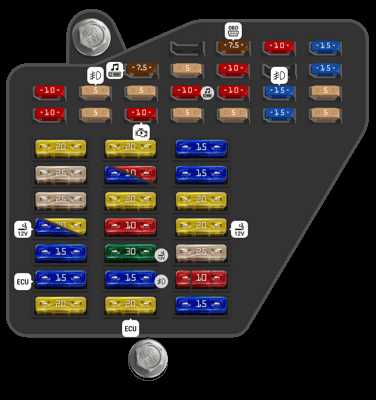 2003 vw beetle convertible fuse box diagram