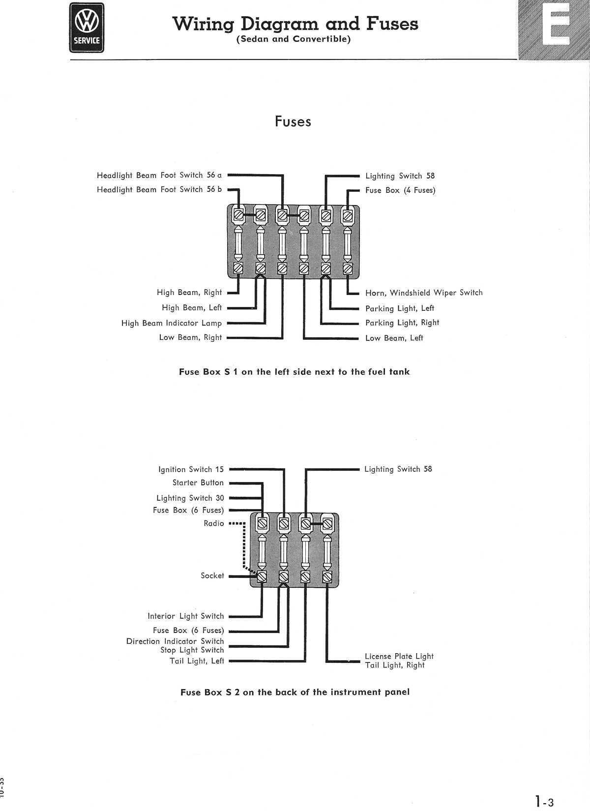 2003 vw beetle fuse diagram