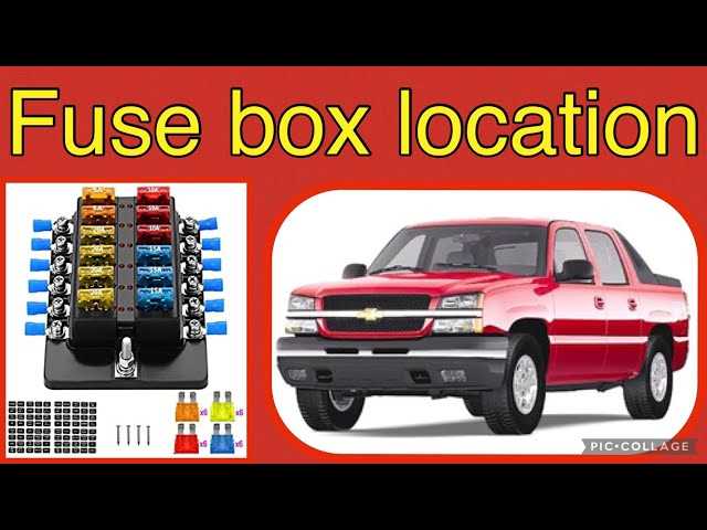 2003 avalanche fuse box diagram 2003 avalanche fuse box diagram