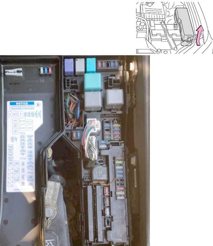 2003 avalon fuse box diagram