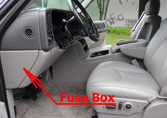 2003 chevy tahoe inside fuse box diagram